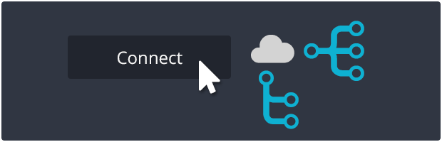 Opscheck software integration financial management software integration - Opscheck