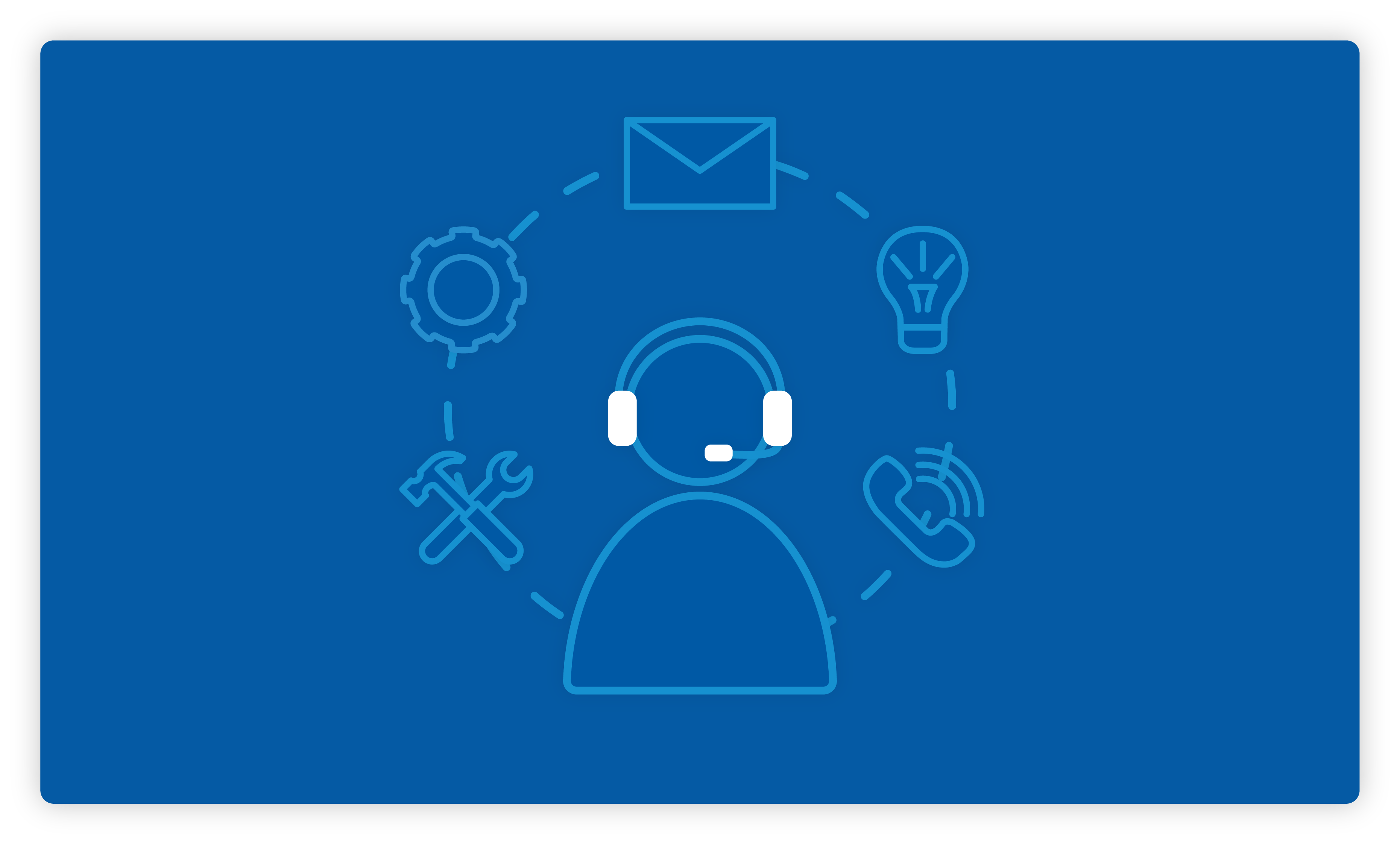 Digital Transformation in the Financial Sector The Digital Transformation in the Financial Sector